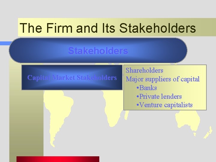 The Firm and Its Stakeholders Capital Market Stakeholders Shareholders Major suppliers of capital •