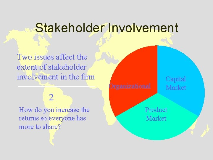 Stakeholder Involvement Two issues affect the extent of stakeholder involvement in the firm Organizational