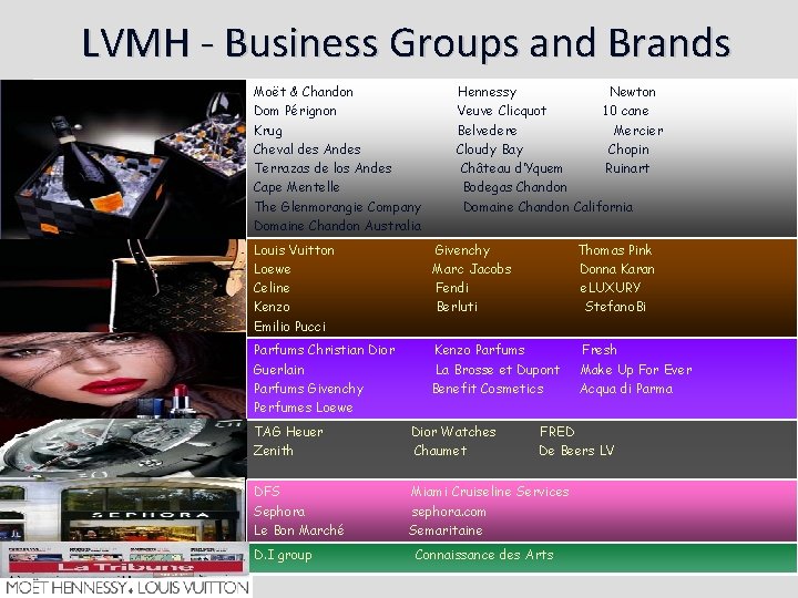 LVMH - Business Groups and Brands Wines & Spirits Moët & Chandon Dom Pérignon