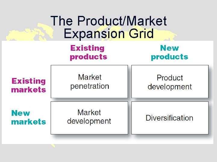 The Product/Market Expansion Grid 
