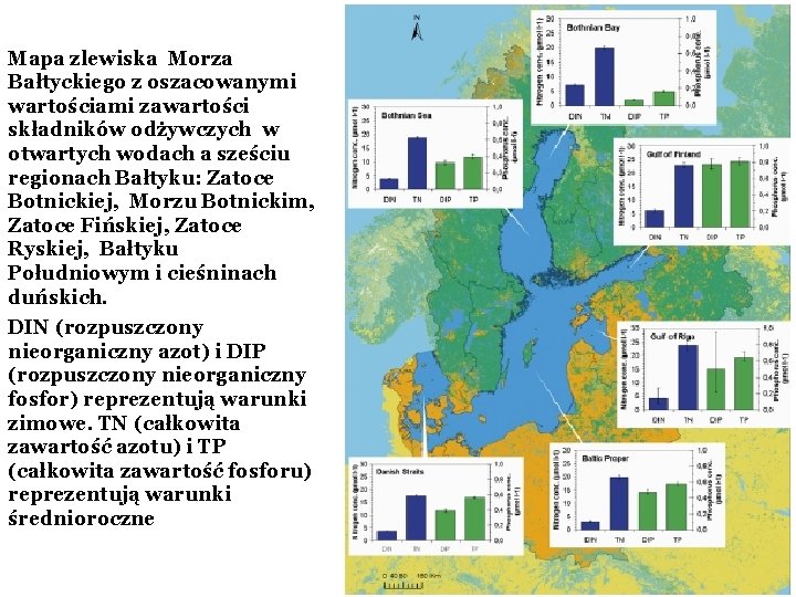 Mapa zlewiska Morza Bałtyckiego z oszacowanymi wartościami zawartości składników odżywczych w otwartych wodach a