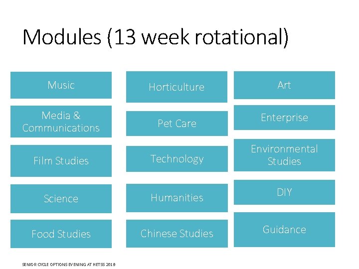 Modules (13 week rotational) Music Horticulture Media & Communications Pet Care Art Enterprise Film