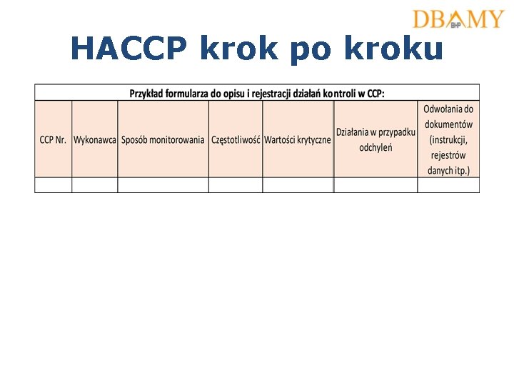 HACCP krok po kroku 
