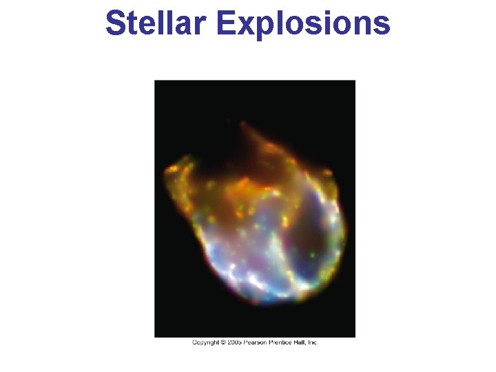 Stellar Explosions 
