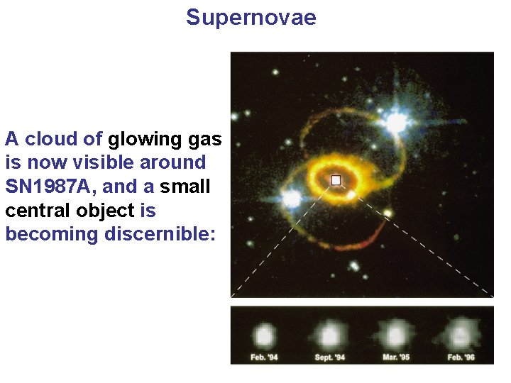 Supernovae A cloud of glowing gas is now visible around SN 1987 A, and