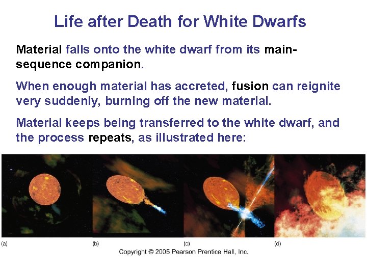 Life after Death for White Dwarfs Material falls onto the white dwarf from its