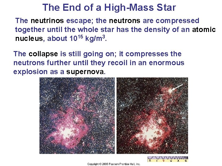 The End of a High-Mass Star The neutrinos escape; the neutrons are compressed together