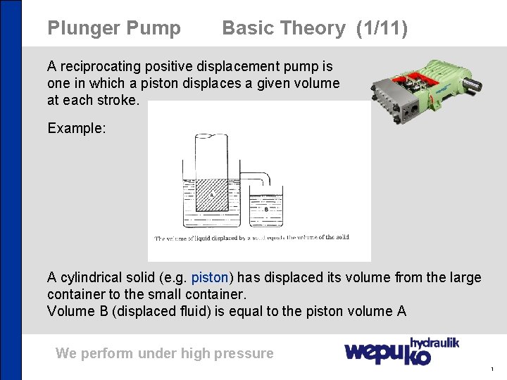 Plunger Pump Basic Theory (1/11) A reciprocating positive displacement pump is one in which