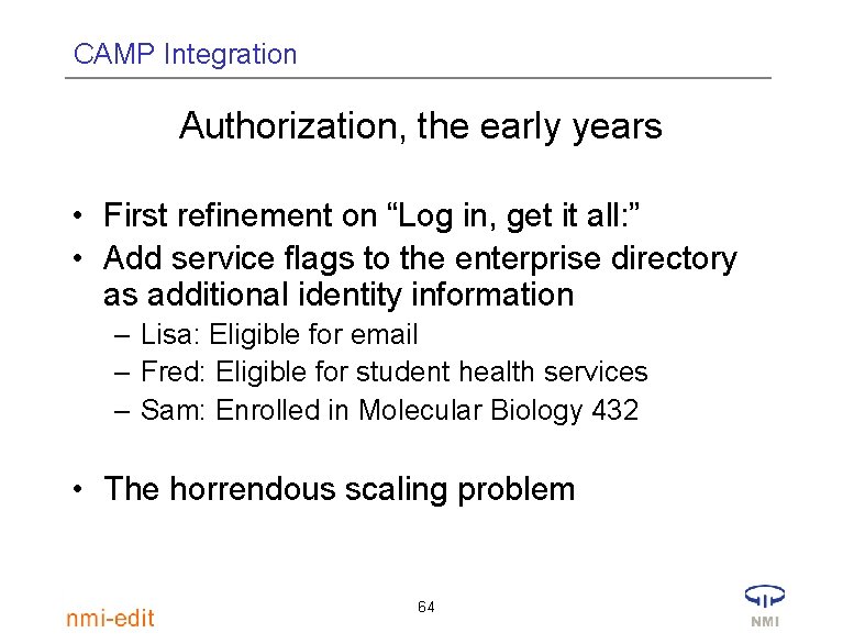CAMP Integration Identity and Access Management a Functional