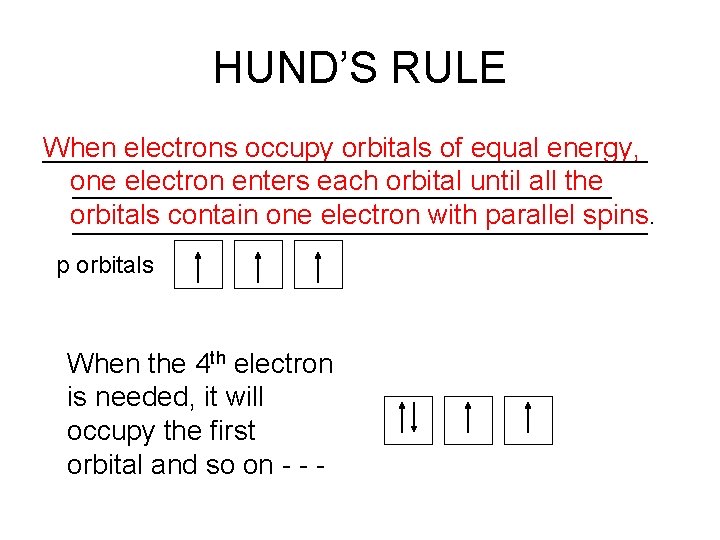 HUND’S RULE When electrons occupy orbitals of equal energy, one electron enters each orbital