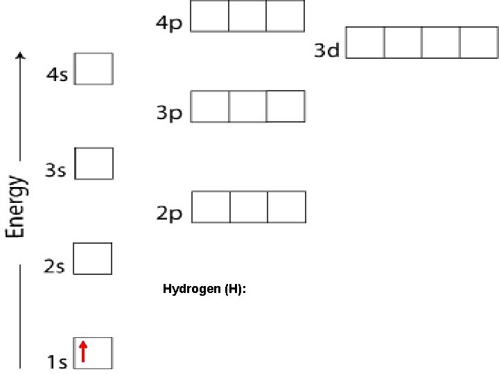 Hydrogen (H): 