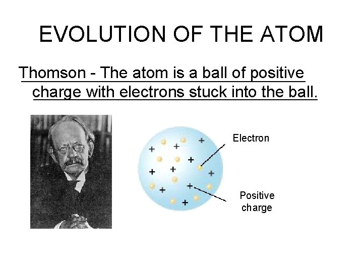 EVOLUTION OF THE ATOM Thomson - The atom is a ball of positive charge