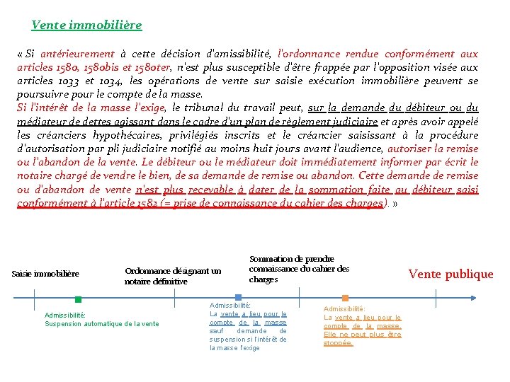 Vente immobilière « Si antérieurement à cette décision d'amissibilité, l'ordonnance rendue conformément aux articles