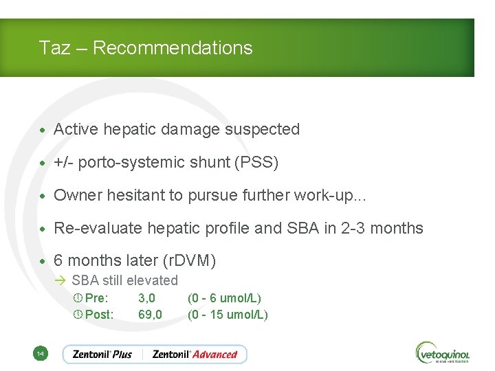 Taz – Recommendations • Active hepatic damage suspected • +/- porto-systemic shunt (PSS) •