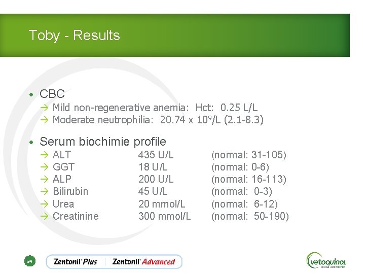 Toby - Results • CBC à Mild non-regenerative anemia: Hct: 0. 25 L/L à