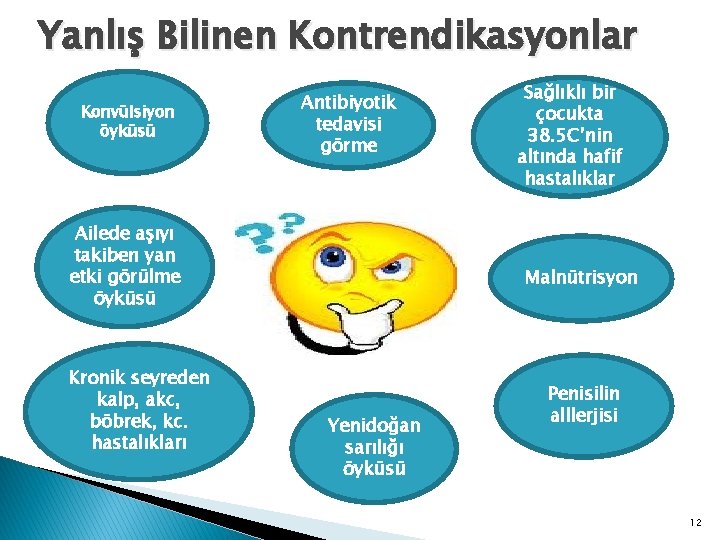 Yanlış Bilinen Kontrendikasyonlar Konvülsiyon öyküsü Antibiyotik tedavisi görme Ailede aşıyı takiben yan etki görülme