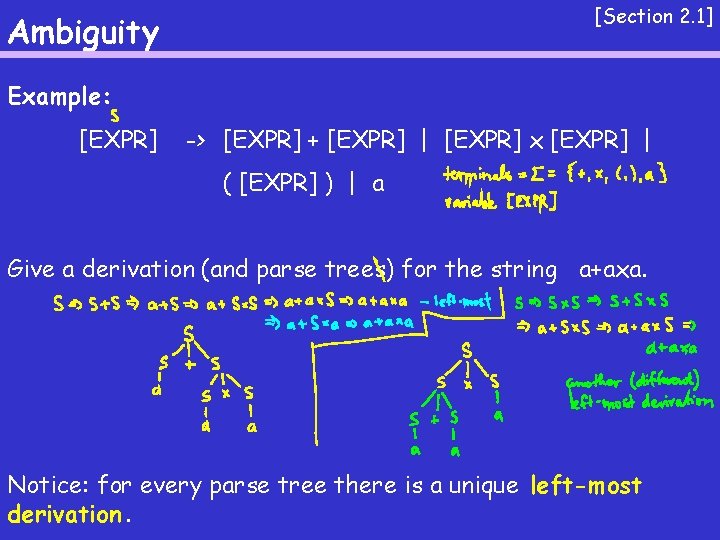 [Section 2. 1] Ambiguity Example: [EXPR] -> [EXPR] + [EXPR] | [EXPR] x [EXPR]