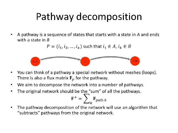 Pathway decomposition • 