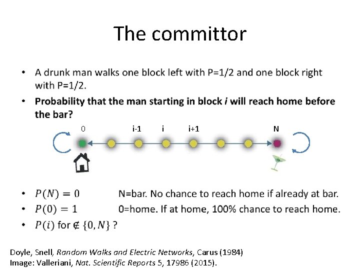 The committor • 0 i-1 i i+1 N Doyle, Snell, Random Walks and Electric