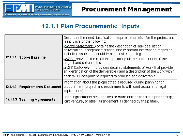 Procurement Management 12. 1. 1 Plan Procurements: Inputs 12. 1. 1. 1 Scope Baseline