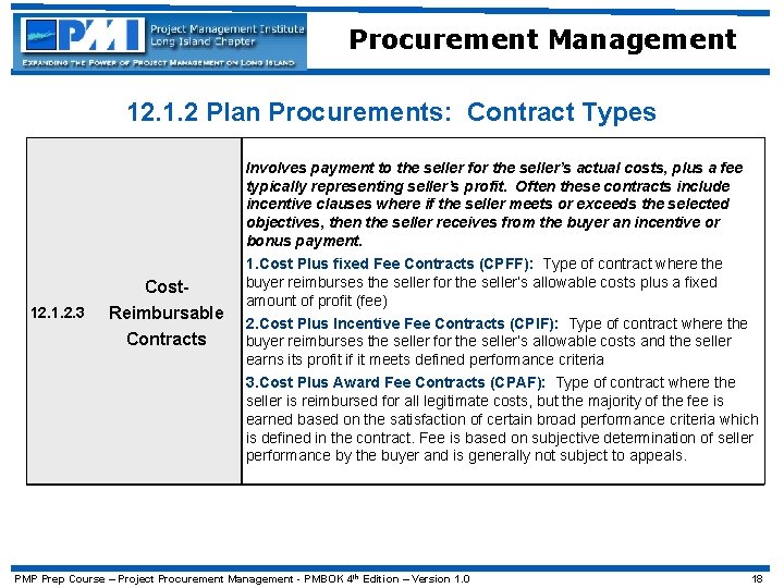 Procurement Management 12. 1. 2 Plan Procurements: Contract Types 12. 1. 2. 3 Cost.