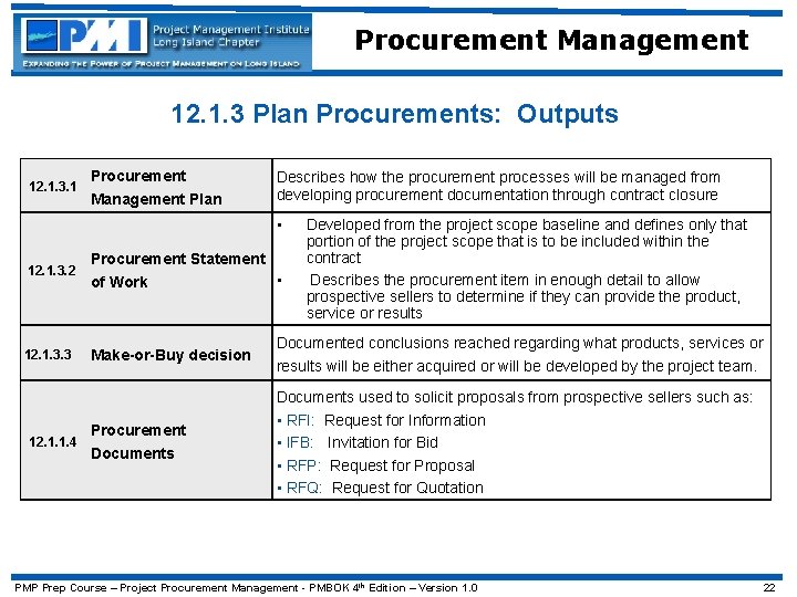 Procurement Management 12. 1. 3 Plan Procurements: Outputs 12. 1. 3. 1 Procurement Management