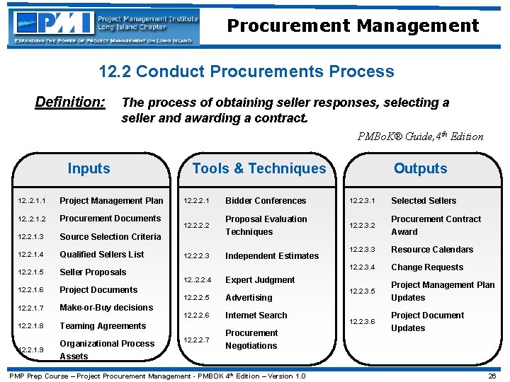Procurement Management 12. 2 Conduct Procurements Process Definition: The process of obtaining seller responses,