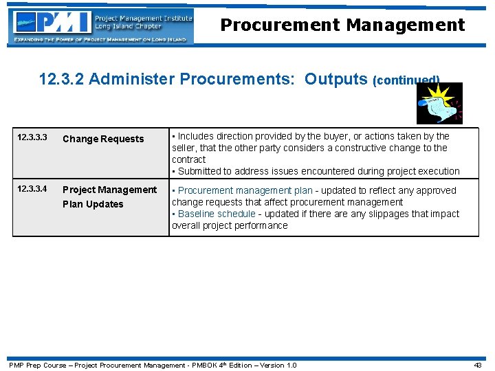 Procurement Management 12. 3. 2 Administer Procurements: Outputs (continued) 12. 3. 3. 3 Change