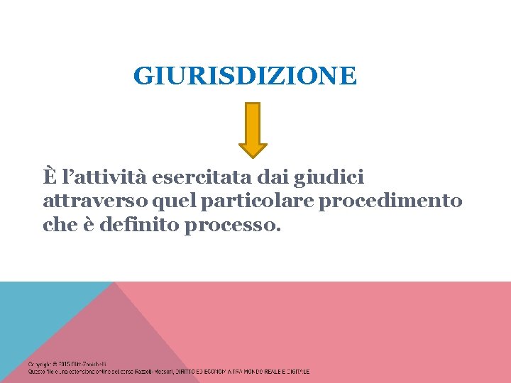 GIURISDIZIONE È l’attività esercitata dai giudici attraverso quel particolare procedimento che è definito processo.
