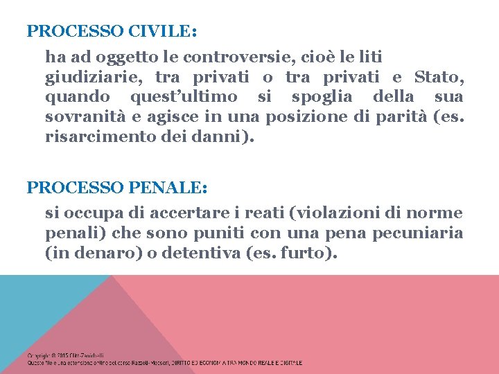 PROCESSO CIVILE: ha ad oggetto le controversie, cioè le liti giudiziarie, tra privati o