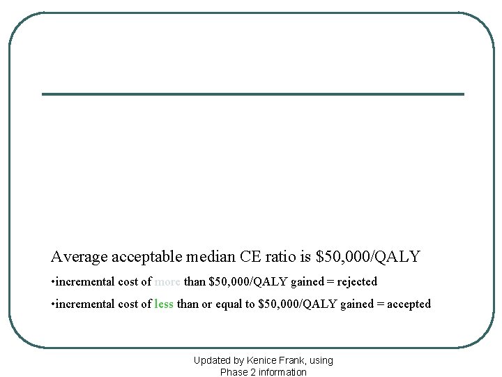 Average acceptable median CE ratio is $50, 000/QALY • incremental cost of more than