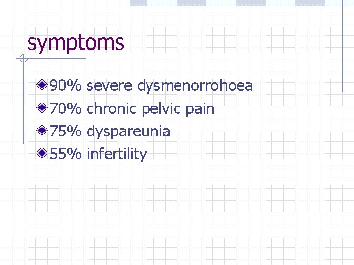 symptoms 90% 75% 55% severe dysmenorrohoea chronic pelvic pain dyspareunia infertility symptoms 90% 75% 55% severe dysmenorrohoea chronic pelvic pain dyspareunia infertility