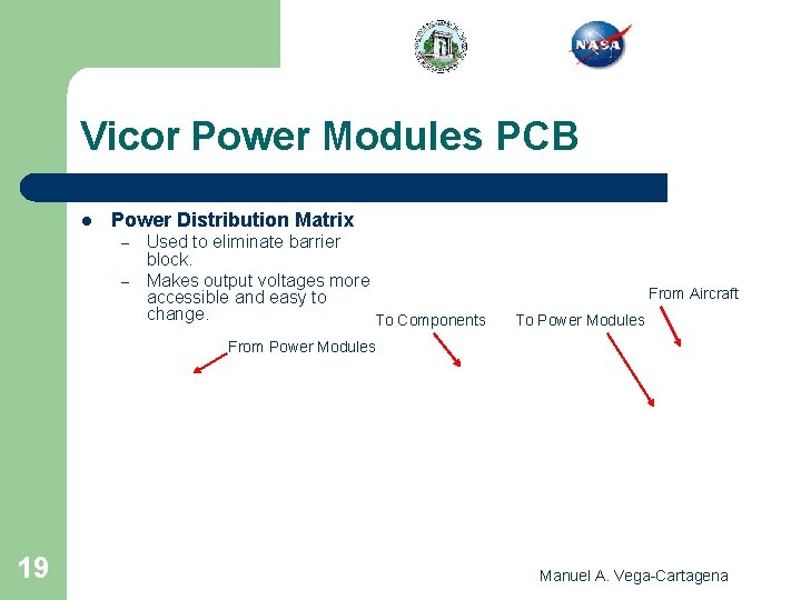 Vicor Power Modules PCB l Power Distribution Matrix – – Used to eliminate barrier
