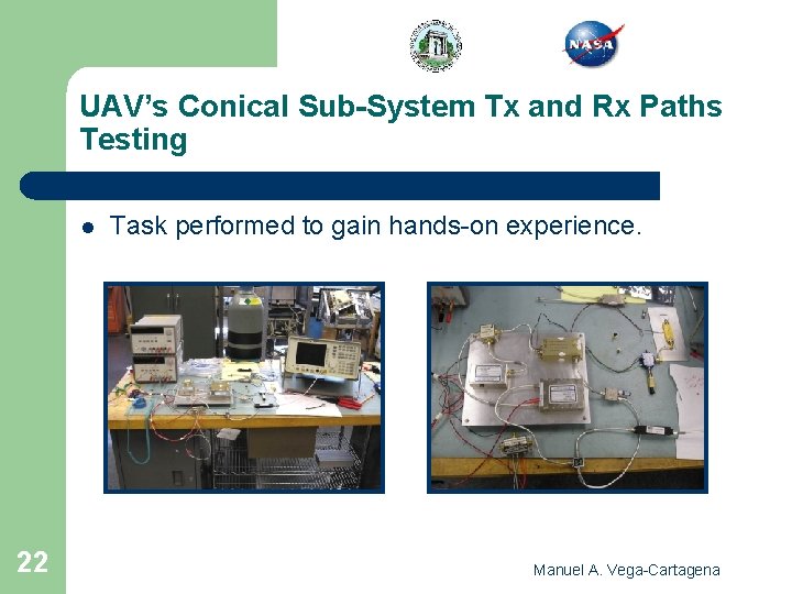 UAV’s Conical Sub-System Tx and Rx Paths Testing l 22 Task performed to gain