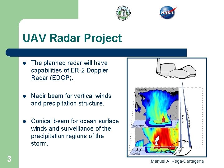 UAV Radar Project 3 l The planned radar will have capabilities of ER-2 Doppler