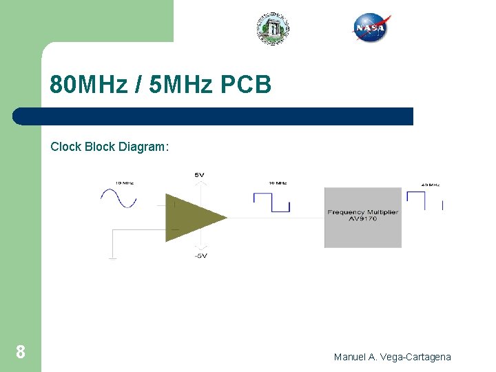 80 MHz / 5 MHz PCB Clock Block Diagram: 8 Manuel A. Vega-Cartagena 