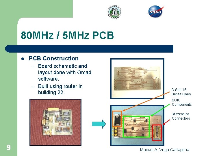 80 MHz / 5 MHz PCB l PCB Construction – – Board schematic and