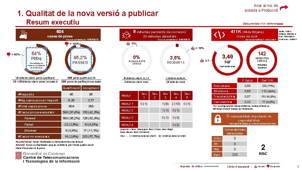 Anar al risc de posada a Producció 1. Qualitat de la nova versió a