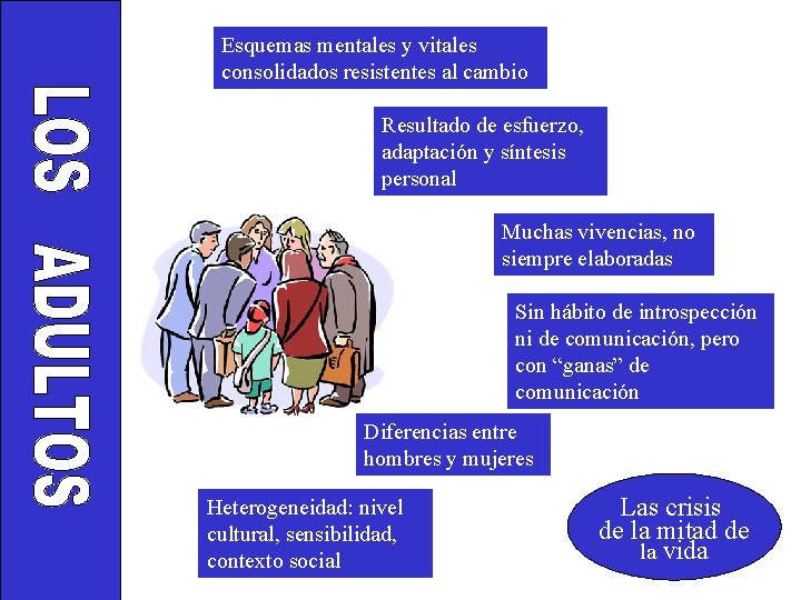 Esquemas mentales y vitales consolidados resistentes al cambio Resultado de esfuerzo, adaptación y síntesis Esquemas mentales y vitales consolidados resistentes al cambio Resultado de esfuerzo, adaptación y síntesis