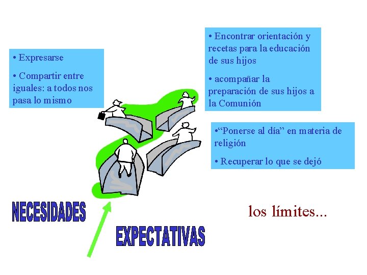 • Expresarse • Encontrar orientación y recetas para la educación de sus hijos • Expresarse • Encontrar orientación y recetas para la educación de sus hijos