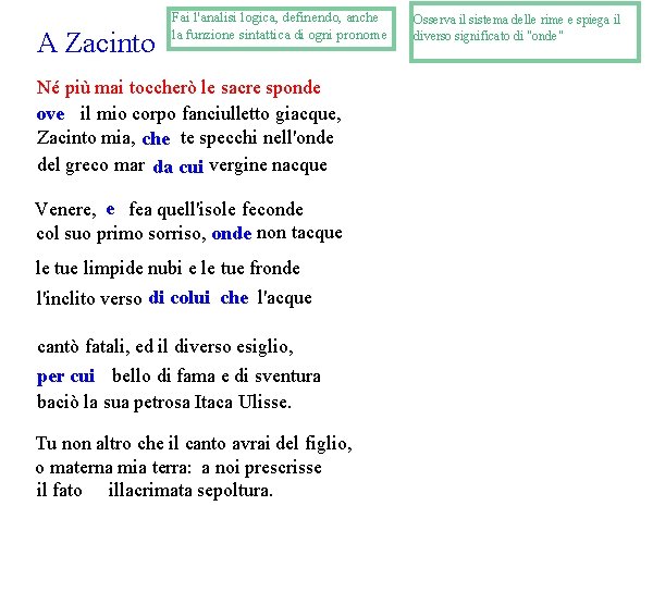 A Zacinto Fai l'analisi logica, definendo, anche la funzione sintattica di ogni pronome Né