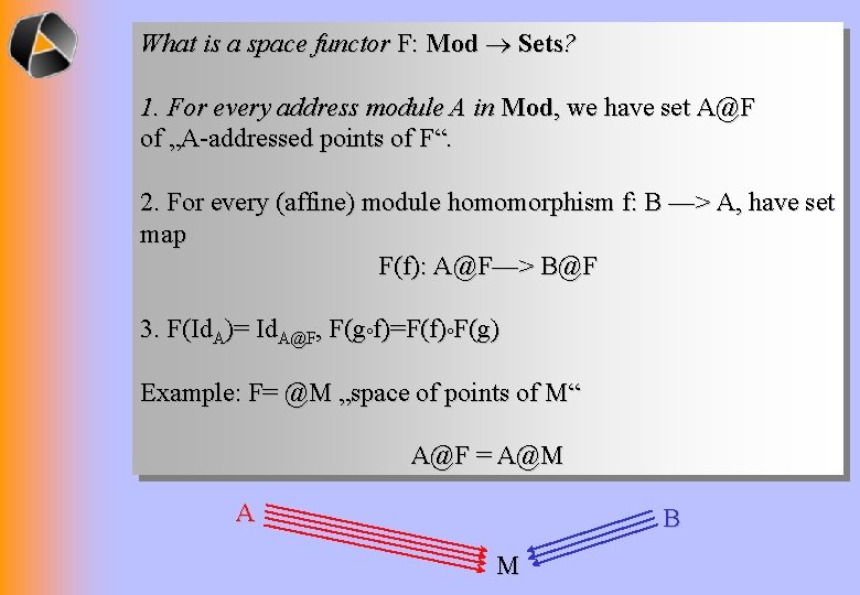 What is a space functor F: Mod Sets? 1. For every address module A