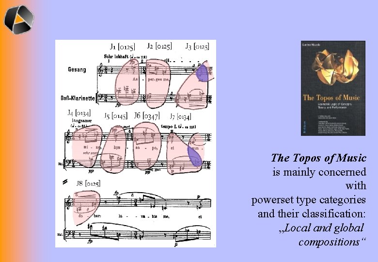 The Topos of Music is mainly concerned with powerset type categories and their classification: