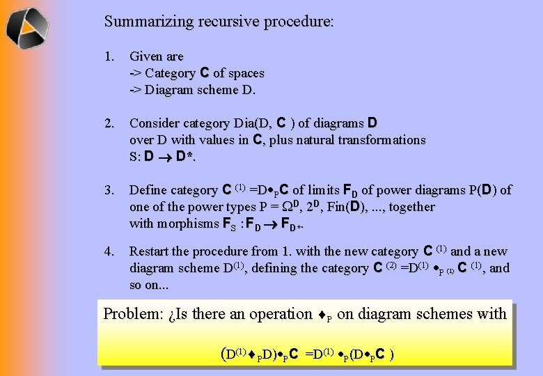Summarizing recursive procedure: 1. Given are -> Category C of spaces -> Diagram scheme