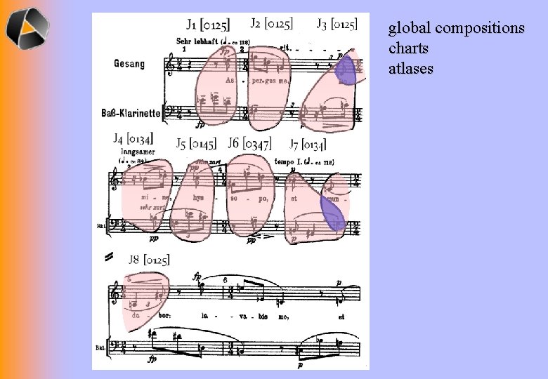 global compositions charts atlases 