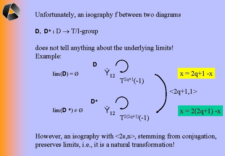 Unfortunately, an isography f between two diagrams D, D* : D T/I-group does not