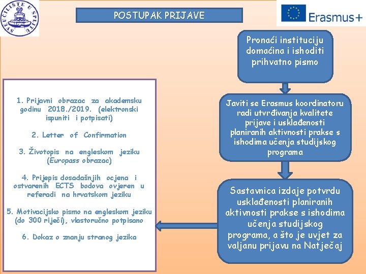 POSTUPAK PRIJAVE Pronaći instituciju domaćina i ishoditi prihvatno pismo 1. Prijavni obrazac za akademsku