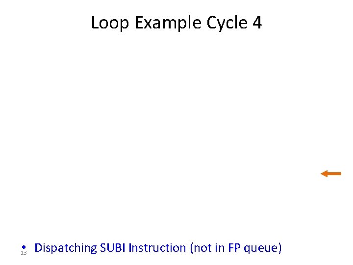 Loop Example Cycle 4 • 13 Dispatching SUBI Instruction (not in FP queue) 