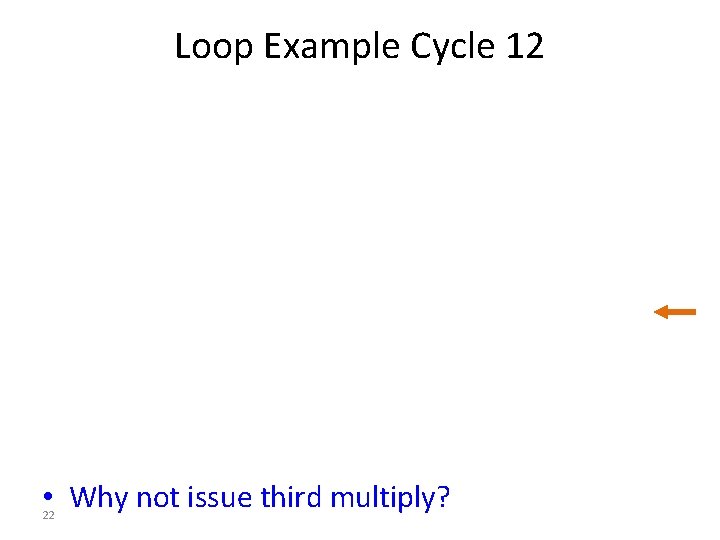 Loop Example Cycle 12 • Why not issue third multiply? 22 