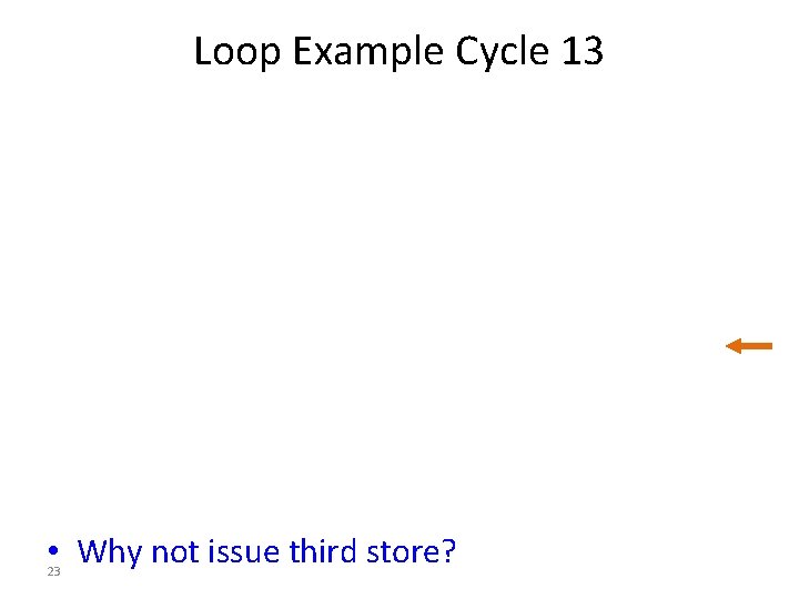 Loop Example Cycle 13 • Why not issue third store? 23 